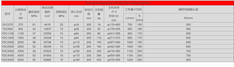 參數(shù).jpg 參數(shù).jpg